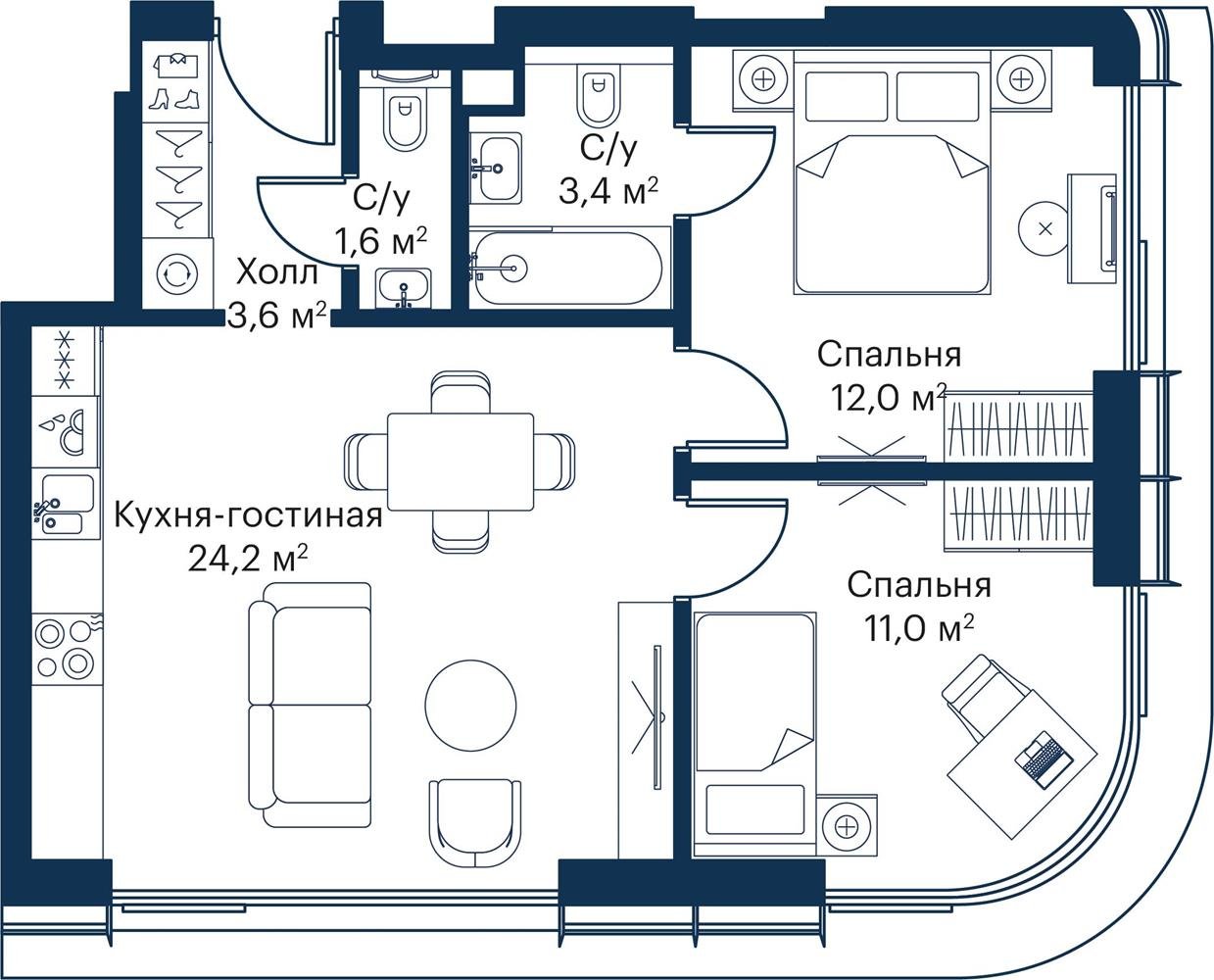 Планировка