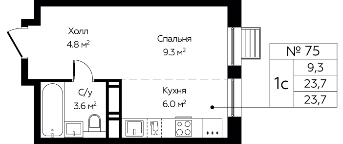 Фото квартиры 1
