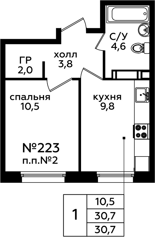 1 комн. кв., 30.6 м<sup>2</sup>, 5/14 этаж